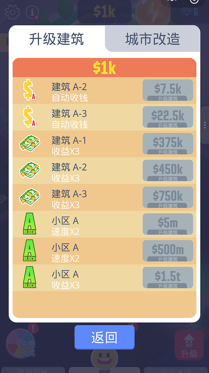 家族旅店 设施升级截图